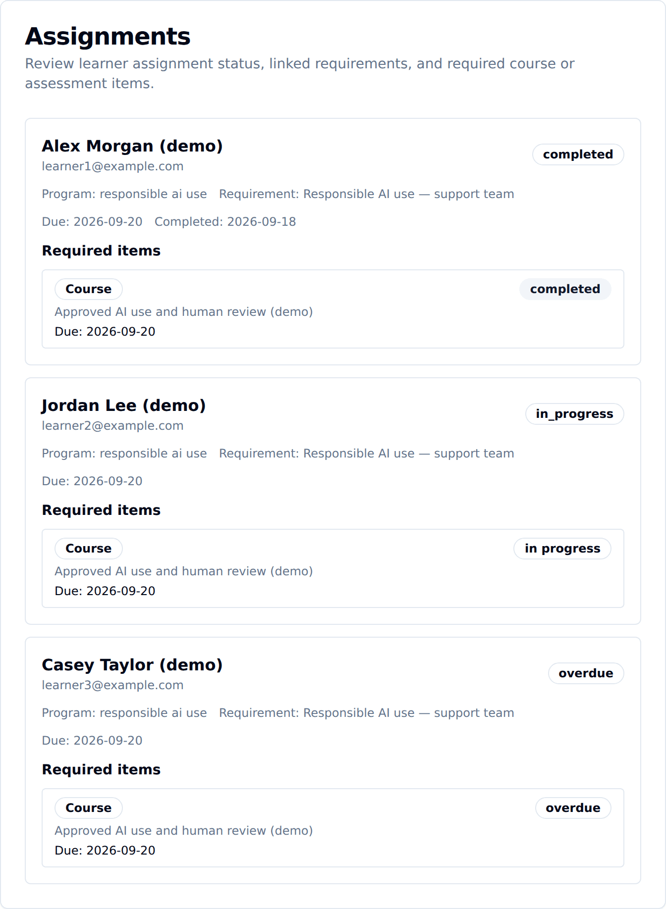 Liquid Learn assignments view showing demo learners, linked training and completed, in-progress and overdue states.